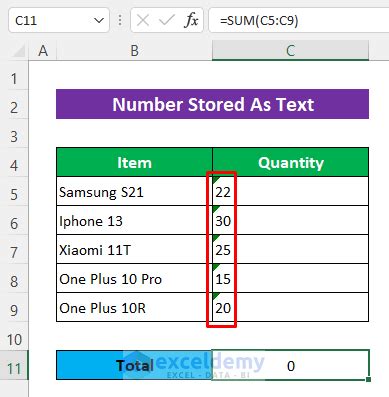sum formula in excel showing 0