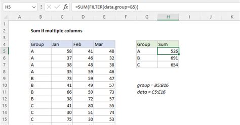 sum formula in excel with multiple columns