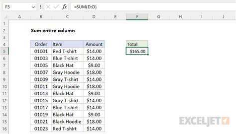 sum function in excel for entire column