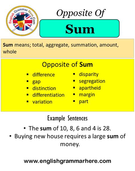 sum of meaning in english