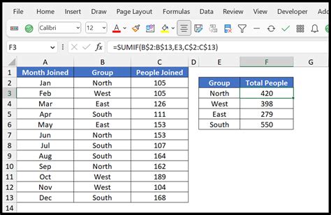 sum values by group in excel