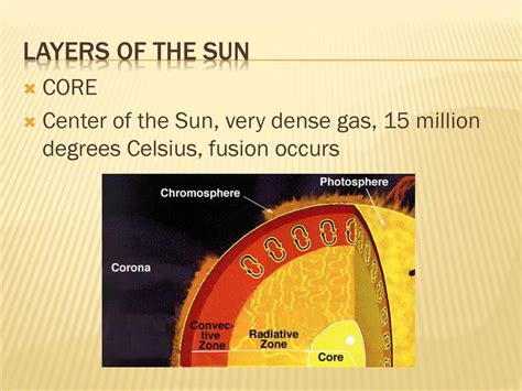 summarize what occurs in the sun's core