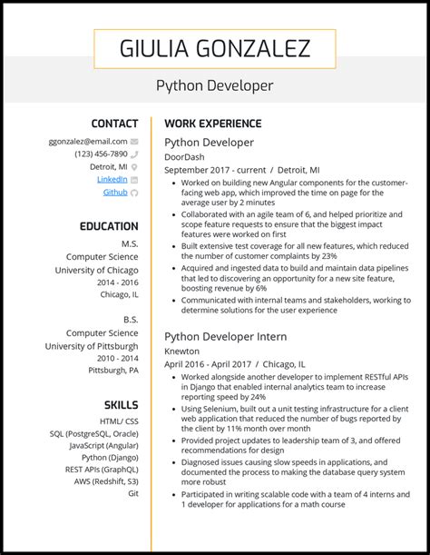 summary for python developer resume