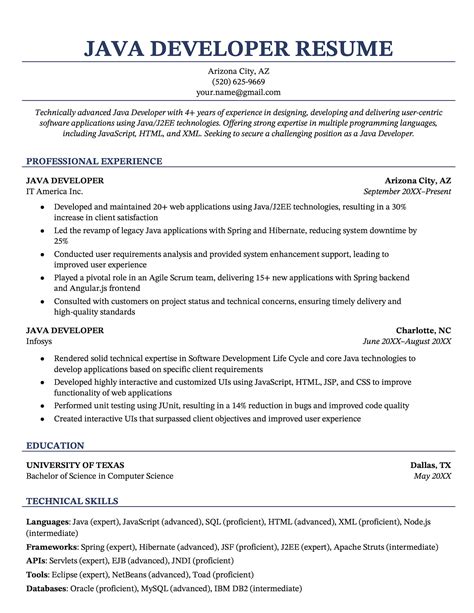 summary for resume for java developer