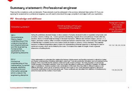 summary statement professional engineer sample