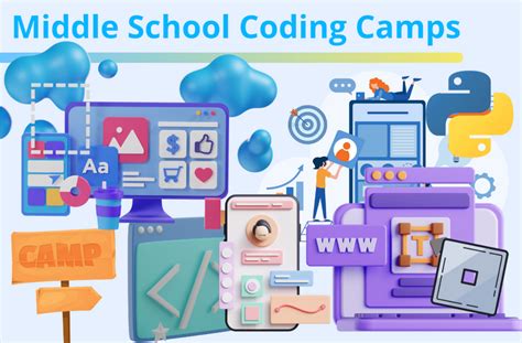 summer coding projects for college students