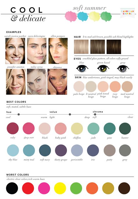 summer colour analysis examples