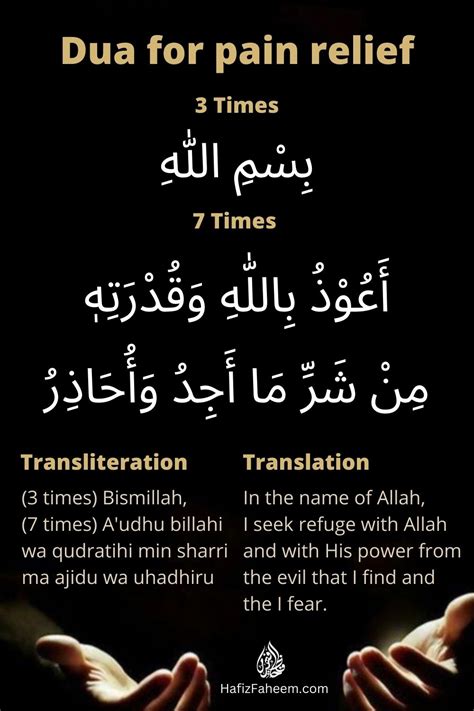 surah to read when in pain
