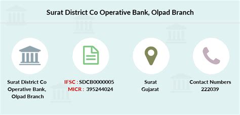 surat district olpad ifsc code