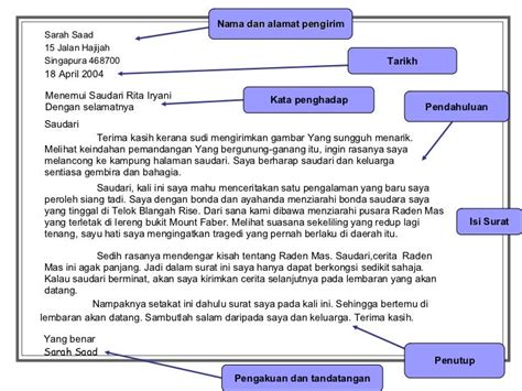 surat rasmi format igcse