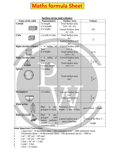 surface area and volume formulas class 9 exercise 13.1