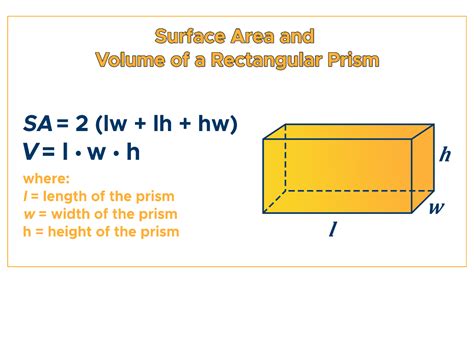 surface area and volume formulas for prisms