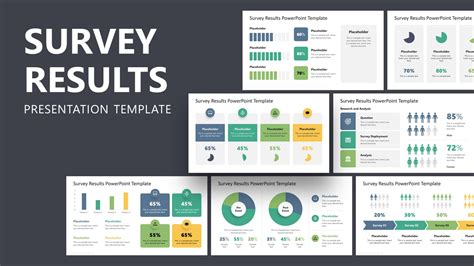 survey presentation sample