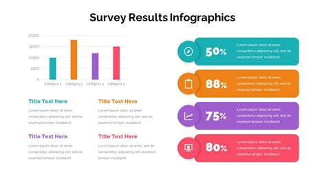 survey results presentation example
