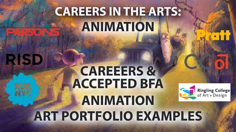 sva animation portfolio examples