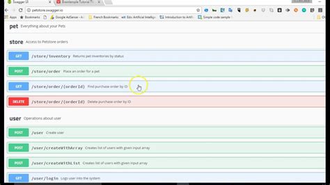 swagger documentation example