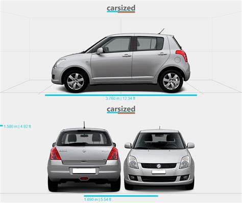 swift length in feet