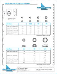 swift wheel nut size in mm