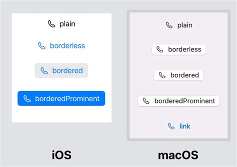 swiftui button style examples