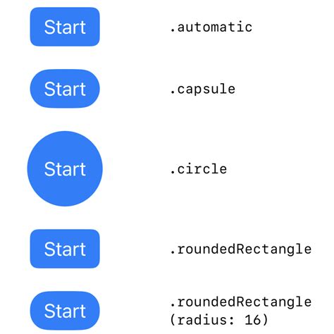 swiftui button types
