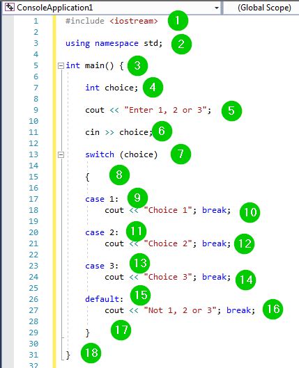 switch case example in cpp