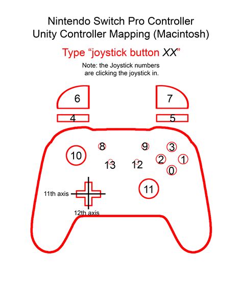 switch pro controller button mapping