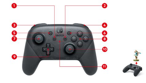 switch pro controller layout