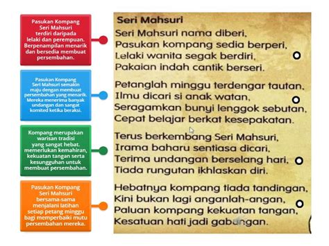 syair structure diagram