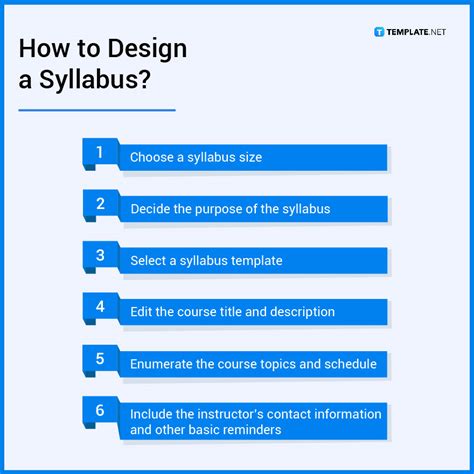 syllabus definition in education