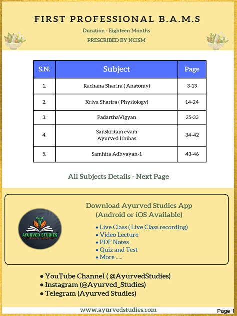 syllabus of bams