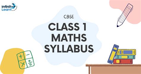 syllabus of class 1 maths chapter 1