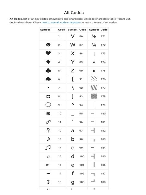 symbol alt code list