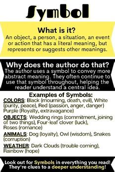 symbol examples figurative language