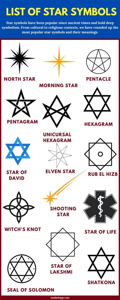 symbol of a star in a circle