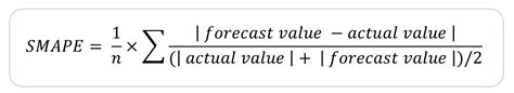 symmetric mean absolute percentage error python