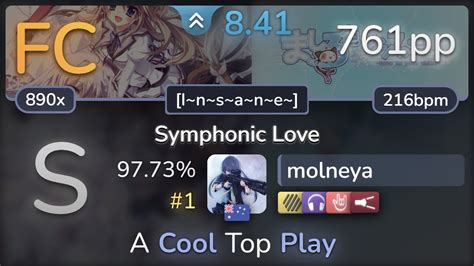 Symphonic Love Walkthrough