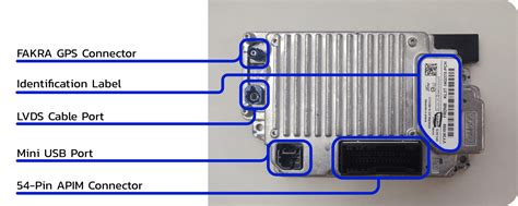 sync 2 vs sync 3 difference