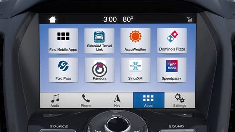 sync update instructions