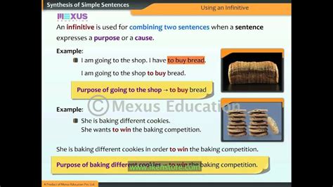 synthesis example sentence