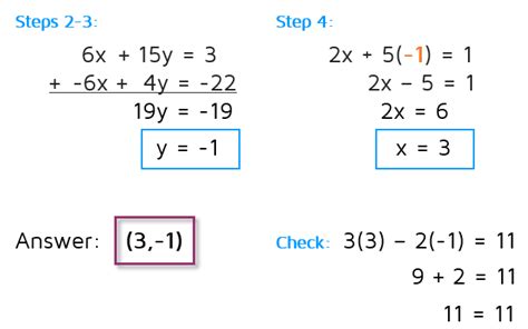 system of equations examples elimination