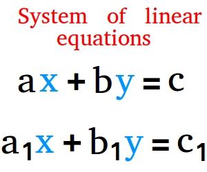system of equations examples in real life