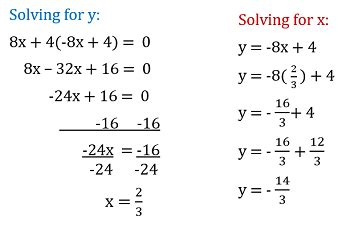 system of equations examples with answers