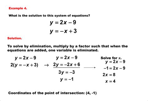 system of linear equations examples