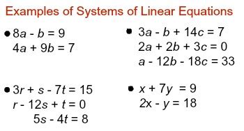 system of linear equations examples pdf