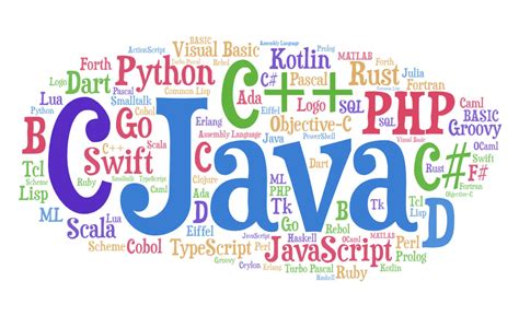 system programming language examples