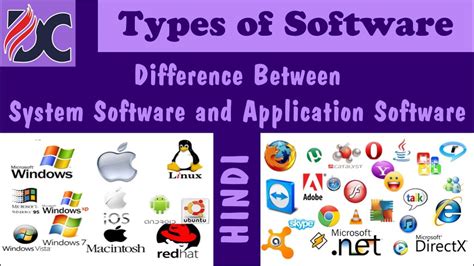 system software and application software in hindi