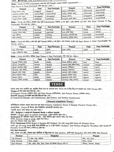 ta ki translate in english