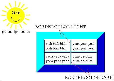 table border color html code