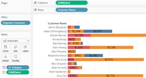 tableau dashboard export to excel with formatting