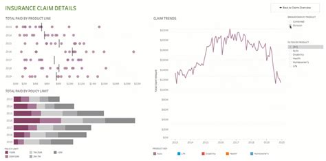 tableau excel file example